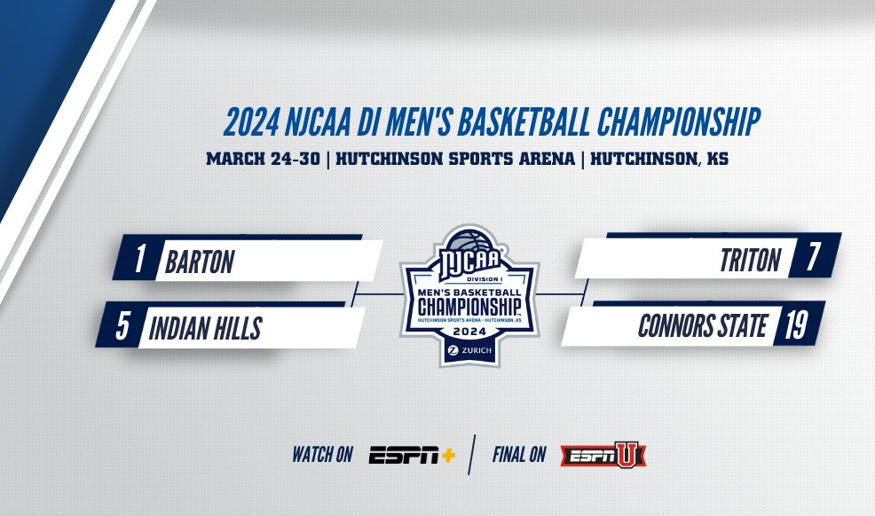 NJCAA Basketball tweet media