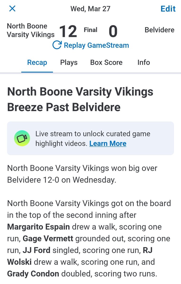 Another day another W for the Vikes this time Belvidere was the victim 12-0

Tonight's POG was Ben Neri going 3 IP striking out 8 Bucs &amp; only allowing 2 hits. He also went 2-4 helping out his own cause

Ford 2-4 2 RBI 1 perfect IP with 3Ks
Condon 2-3 3 RBI, 2B
Vermett 2-4

#tough