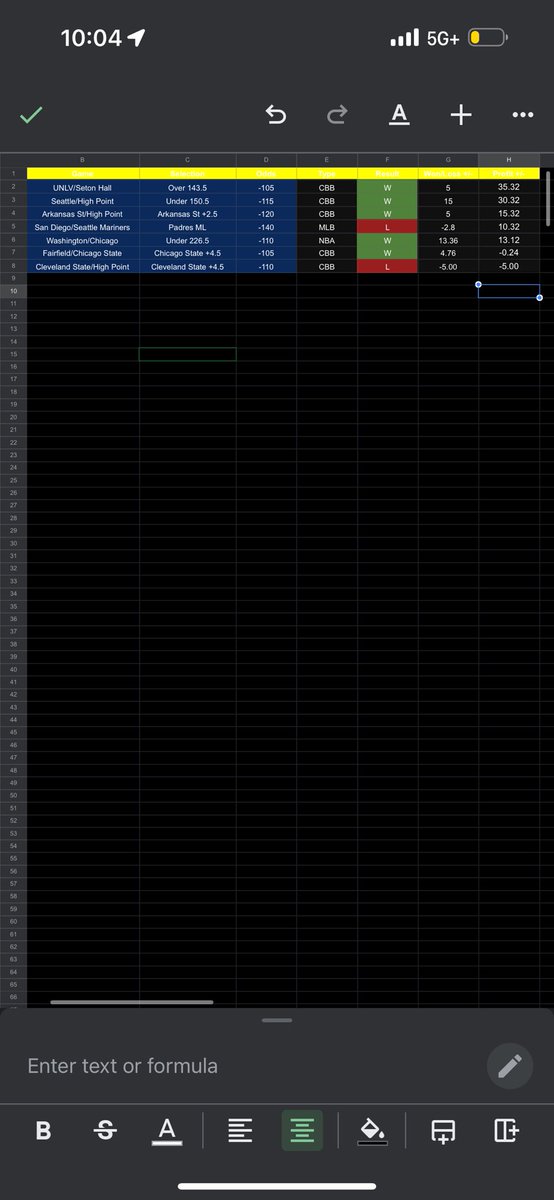 itzRapiid's tweet image. Major shoutout to my dude @TweetyFades up a whole 30 Units in just 3 days. This guy is the real deal!