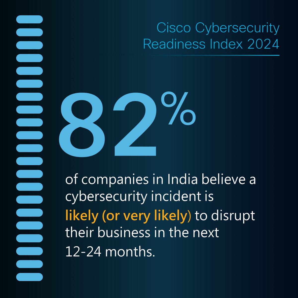 Being overconfident in cyber defenses might leave you unprepared. Learn more from the 2024 Cisco #Cybersecurity Index: ➡️ cs.co/6018Zb12k