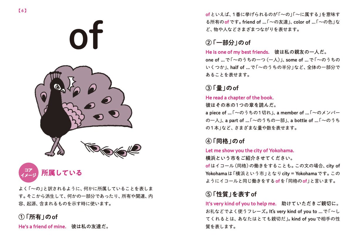 AtoZ_english's tweet photo. ＼新刊好評発売中♫／
『ネイティブが使うのはたった10前置詞！』（秀和システム）https://t.co/YKyVX7CDhY
ネイティブが毎日使う「10前置詞」の「コアイメージ���をつかめば、日常会話はバッチリ！紹介している前置詞を１つずつご紹介していきます。本日は”of”！動画公開中→https://t.co/jf8C3F5R0L https://t.co/9RtmFobUG6