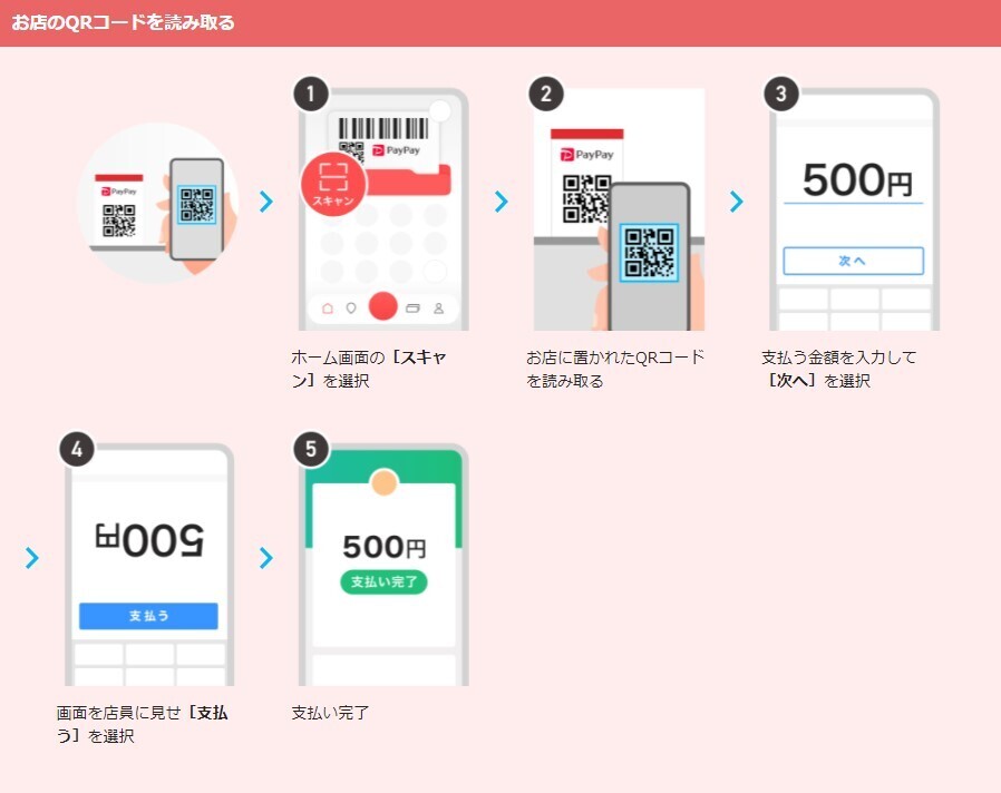 【保証書付】 PayPay公式サポート on X:  ぬいぐるみ
