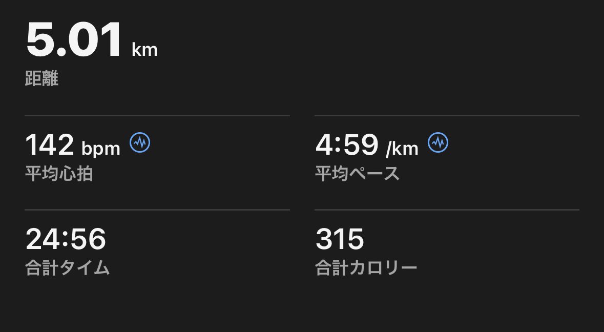 March, 27th. Today's run completed. #ランニング #朝ラン #夕らん #マラソン #マラソン好きな人と繋がりたい #ランナーさんと繋がりたい #42.195km #running #morningrun #eveningrun #marathon