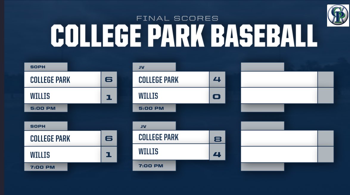 Sub-varsity teams sweep Willis in this week's doubleheaders! Great team wins for these guys! They’re back in action next Wednesday against The Woodlands.