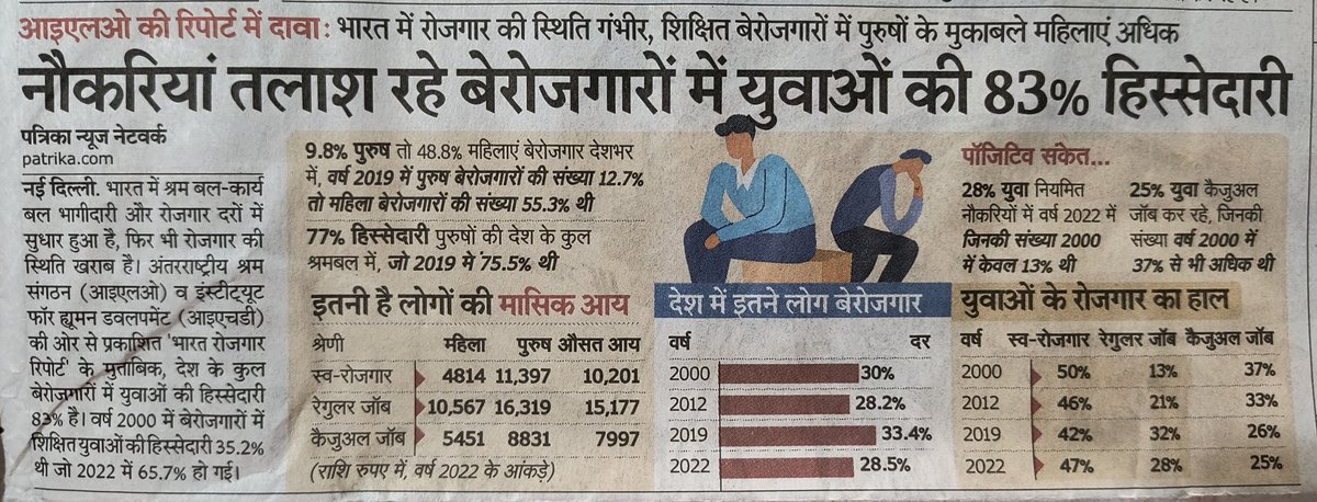 भारत में बेरोजगारी बड़ा संकट बन रहा है! युवा रैलियों में व्यस्त हैं, रील देखकर मस्त हैं..!

#Bharat #UnemploymentInIndia