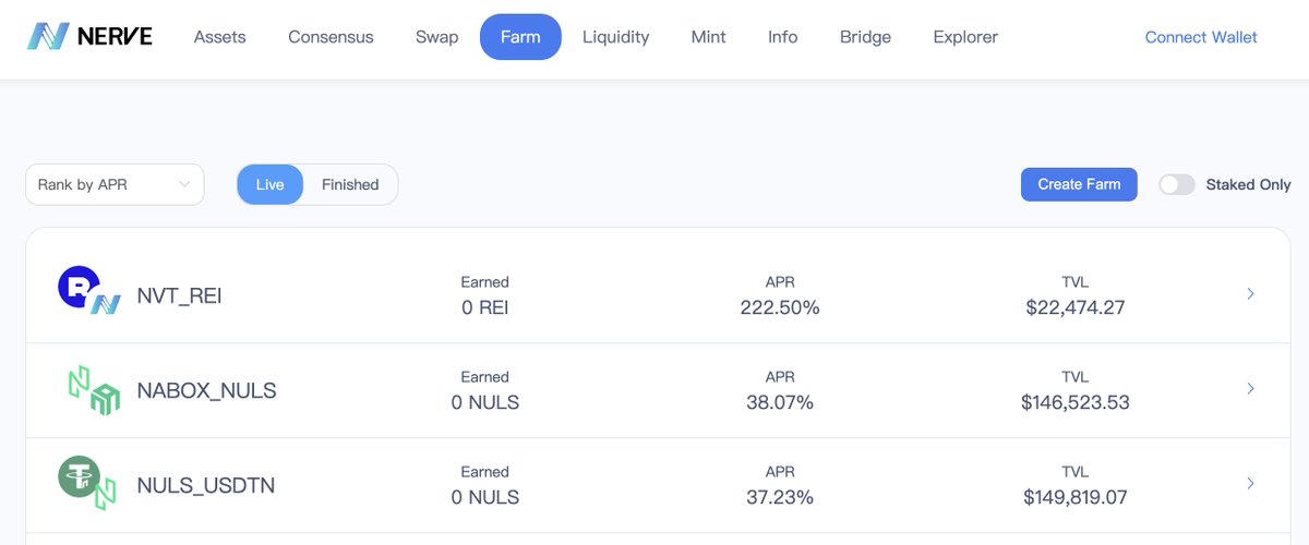 Top on #NerveFarm With glorious future 💪💪 @GXChainGlobal @Nuls @naboxwallet