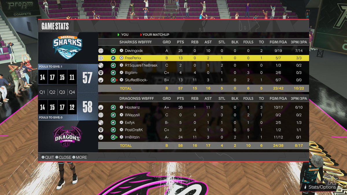 ggs to <a href="/DevingodYT/">Devingod🏛🔥</a> as we win <a href="/WBFSportsLeague/">World Basketball Federation 2K League</a> FINALS💍

PG:<a href="/Hoot2K/">hoot</a> 
SG:<a href="/DoloWayys/">wayys</a> 
🔒:<a href="/IiidmT/">SaveMyHood 🥷🏽</a> 
PF:<a href="/ReaIEasymoney/">Easy</a> (The Undertaker)
C: Nikola Jokic

<a href="/FTClan2K/">⚡️Forever Talented⚡️</a> <a href="/NextTalentEsp/">NextTalent Esp | 🦁</a>