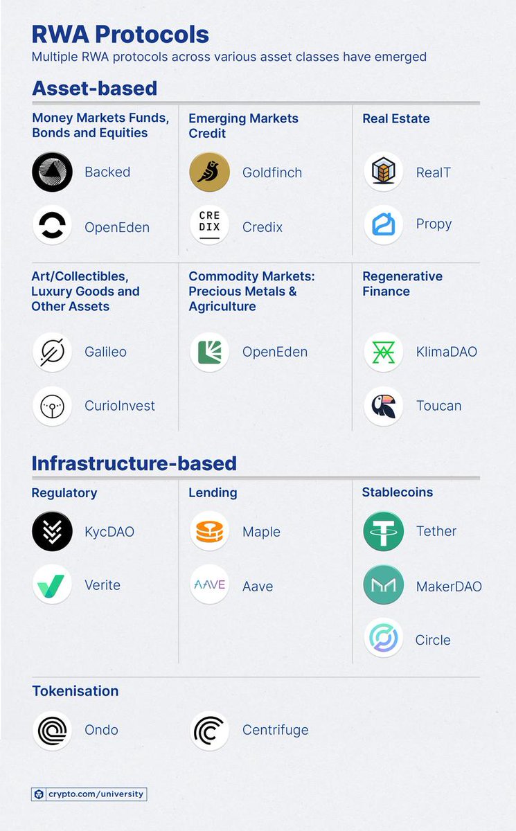 Crypto.com tweet media