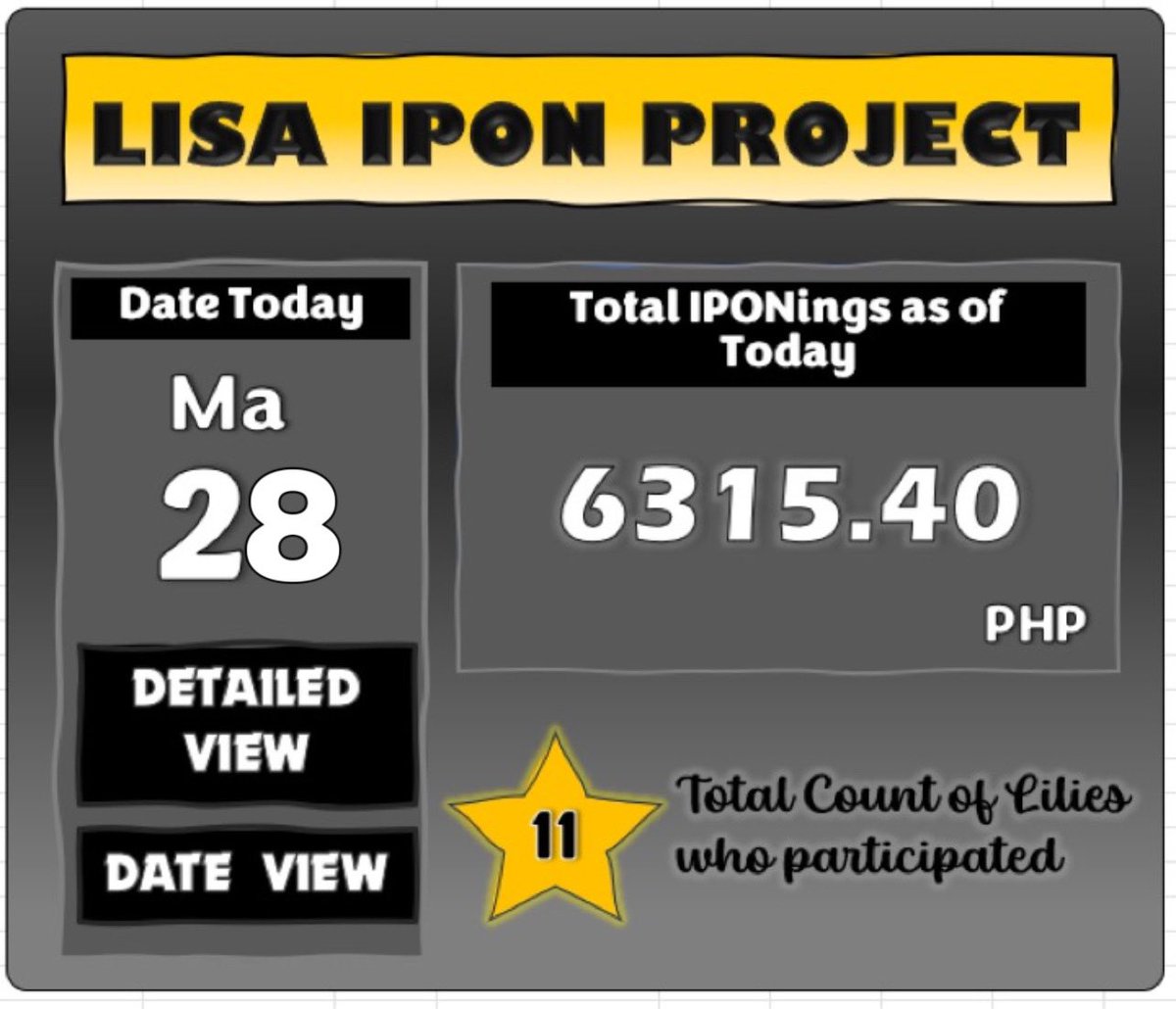 LISA IPON PROJECT UPDATE!

So far, total funds we have accumulated for the 5th week of our Ipon is 6,315.40php!🎉🥳

Thank you so much to all our participant lilies!

Ps. We are still ongoing and looking for more participants! Reply to this post or complete this form if you’re+