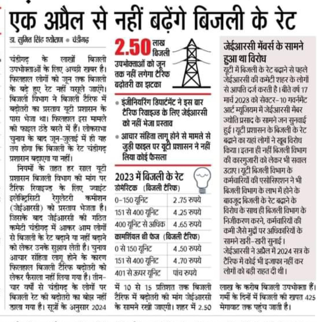 Jagran#chandigarh#electricity
