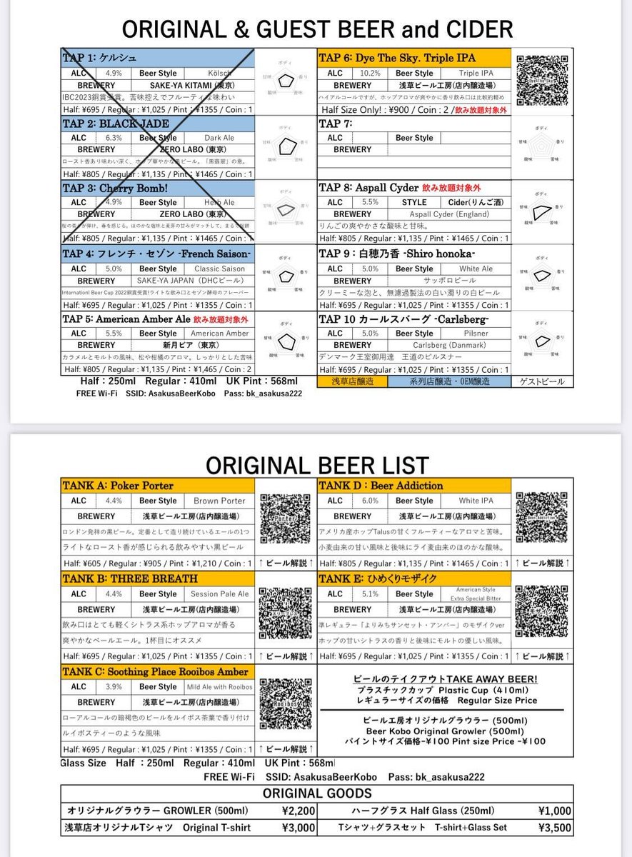 平日は17時からオープン。 今日からWhite IPAのBeer Addictionが正式開栓！ 自家製ビールは6種類ですが、Session Pale AleのTHREE BREATHが残り少な目。早ければ今週末でなくなってしまうかも？ TAP1-3はただいま準備中で今週末には開栓する予定です。