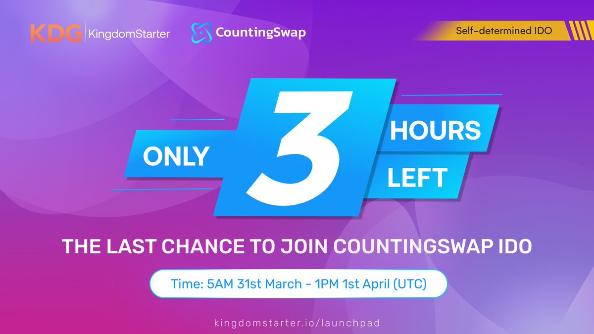 📣HURRY UP! FEW HOURS LEFT TO JOIN COUNTINGSWAP IDO 🔥🔥

📌 LINK TO BUY: kingdomstarter.io/launchpad/open…

⁉️Still hesitate? $CNGS tokens can’t wait ⁉️Time is passing very quickly!!

➡️Commit your fund before 1PM UTC 1st April to get $CNGS tokens at the best price 💎💎
