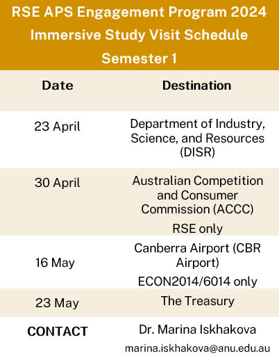 ANU Economics (@economicsanu) on Twitter photo The RSE is going to the APS! Join <a href="/MarinaIskh/">Marina Iskhakova</a> for this series of immersive study-tours at DISR, ACCC, CBR Airport, and the Treasury! Register here for the trip to DISR: docs.google.com/forms/d/e/1FAI… The RSE is going to the APS! Join <a href="/MarinaIskh/">Marina Iskhakova</a> for this series of immersive study-tours at DISR, ACCC, CBR Airport, and the Treasury! Register here for the trip to DISR: docs.google.com/forms/d/e/1FAI…