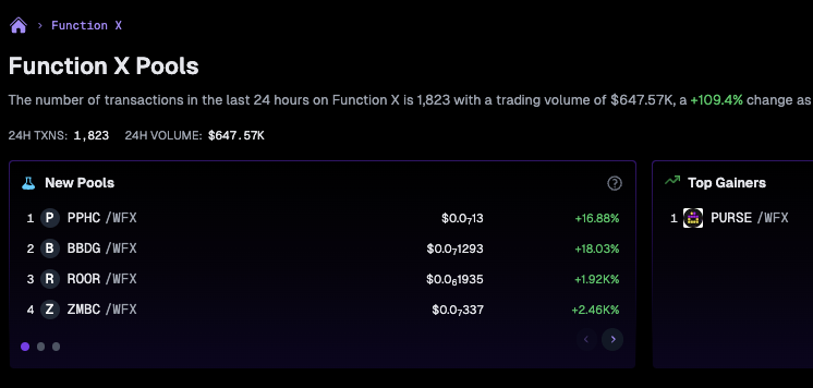 🥳 Pools on f(x)Core are now live on <a href="/GeckoTerminal/">GeckoTerminal</a>!

🔍 Check it out!

🔗 geckoterminal.com/fx/pools