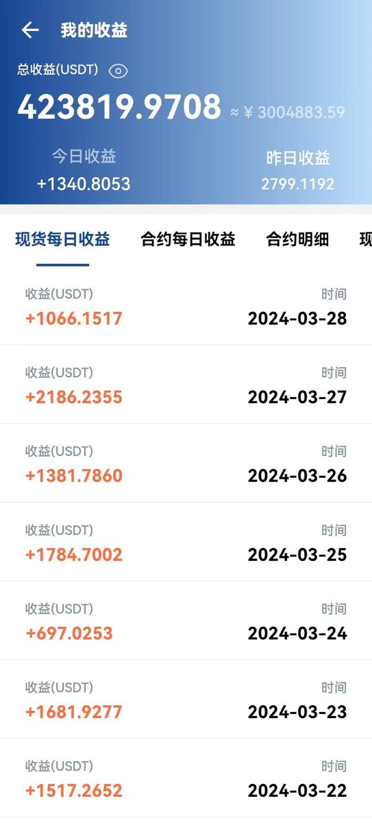 Jason2385250347's tweet photo. 盘古量化今日表现 https://t.co/8S5PGCtD6w