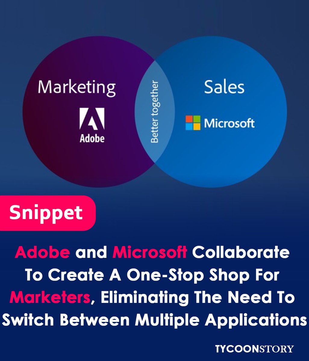 Adobe and Microsoft are partnering to integrate marketing tools for a more streamlined workflow for marketers.
#MarketingAutomation #Adobe #Microsoft #Microsoft365 #MarketingCloud #Collaboration #ContentMarketing #CampaignManagement #MarketingProductivity @Microsoft  @Adobe