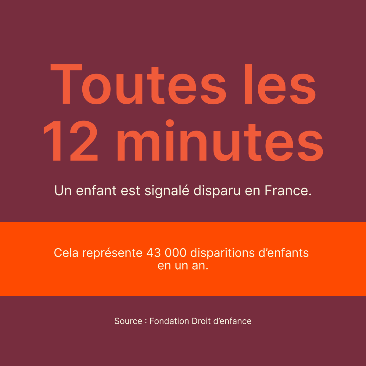 MEJ - Marche pour l'Enfance et la Jeunesse tweet media