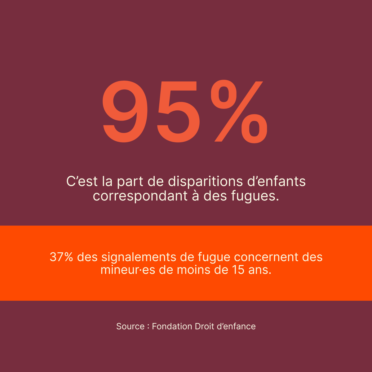 MEJ - Marche pour l'Enfance et la Jeunesse tweet media