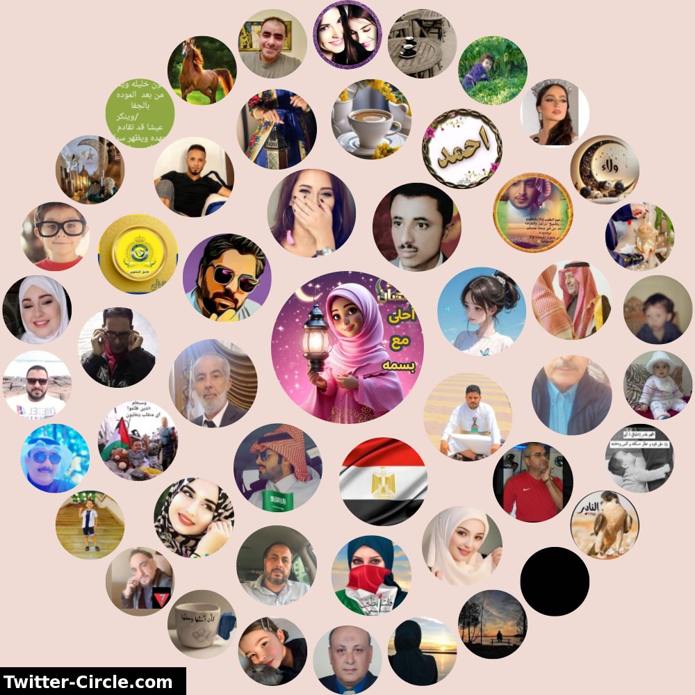 دائرة تفاعلاتي على تويتر ⬅️ funxgames.me/twittercircle?…