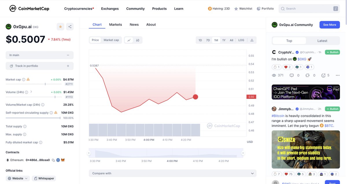 zeroxgpu's tweet image. We are happy to announce that #0xG has officially listed on CoinMarketCap 

coinmarketcap.com/currencies/0xg…