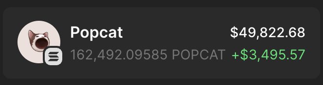 Giving away $700 in $POPCAT 😸

Drop your $SOL wallet, follow &amp; retweet

~ 24 hours only ⏰