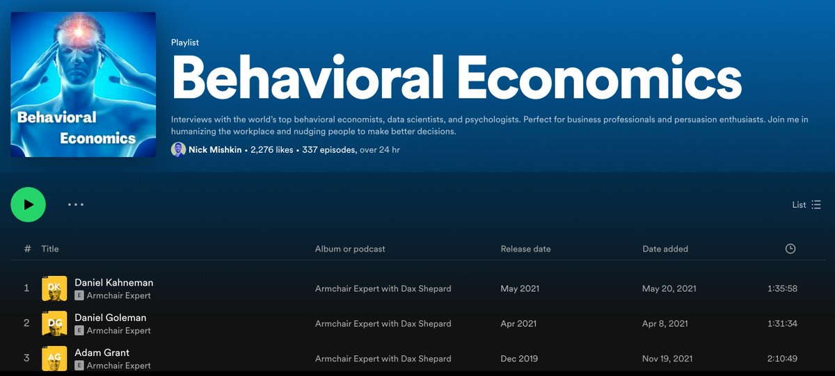 We will miss you, Danny Kahneman. Thank you for teaching us about ourselves.

His podcast interviews sparked my passion for #BehavioralEconomics.

For those interested in learning more about Professor Kahneman's work, my playlist includes 7 interviews with him.

Playlist link: