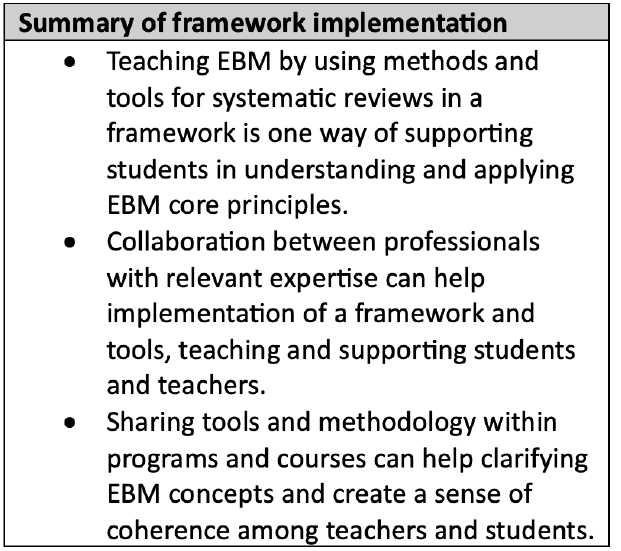 'Teaching evidence-based medicine by using a systematic review framework: implementation in a Swedish university setting', published on @BMJ_EBM ebm.bmj.com/content/early/… Thanks to @medfak_LU: Medical Faculty Library; Faculty teachers and supervisors; thousands of med students!