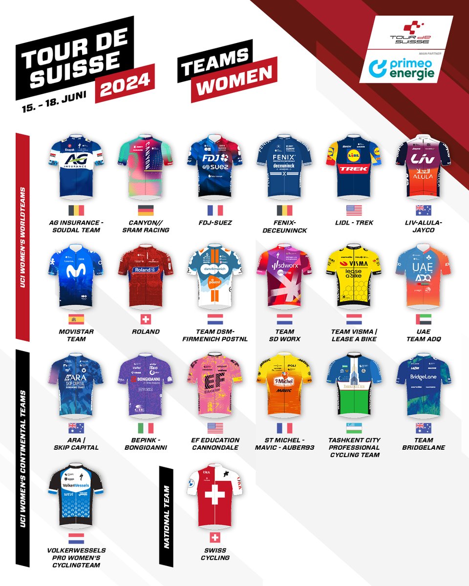 Das sind die 20 Teams, die sich an der #tourdesuissewomen2024 messen werden🤩🚴‍♀️ . ✅12 out of 15 UCI Women's WorldTeams ✅7 exciting UCI Women's Continental Teams ✅Swiss National Team @swisscycling . #tds #tourdesuisse #womenscycling