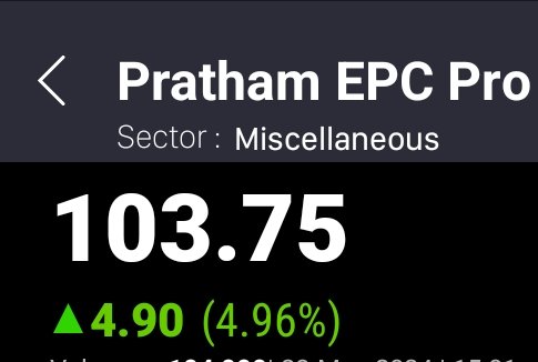 Noorulipo's tweet image. #Pratham UC. 🤗