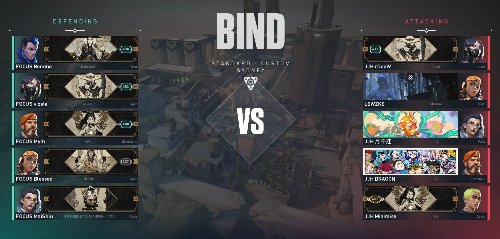 Map 3 agents - Focus Up! We got this!