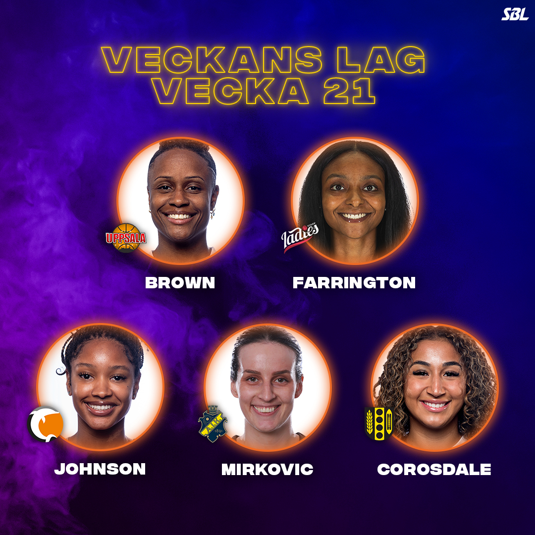 🔥 Veckans Lag från den avslutande omgången är här! 💪

🌟 Tiffany Brown (<a href="/uppsala_basket/">Uppsala Basket</a>)
🌟 Raziyah Farrington (<a href="/VisbyLadies/">Visby Ladies</a>)
🌟 Stella Johnson (<a href="/DolphinsBasket/">Norrköping Dolphins</a>)
🌟 Veronika Mirkovic (<a href="/AIKBasket/">AIK Basket</a>)
🌟 Taya Corosdale (<a href="/marbobasket/">MARK BASKET</a>)

Läs motiveringarna på sbldam.se/article/xl0asb…!