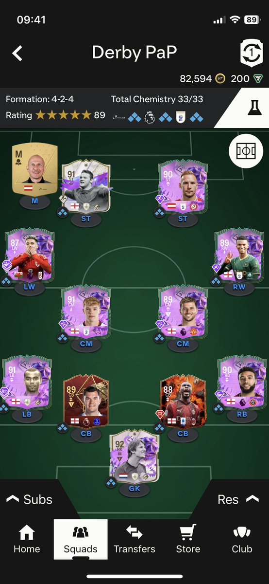 milrob07's tweet image. So my Derby P&amp;amp;P team got 7 wins in qualifiers but I’ve made three changes after I sold Benzema (93), Rooney (89) and Casillas (92) with the introduction of Rooney (91), Fire Tomori and Van Der Saar (92)

Got to be 9 wins this week 🤞

#EAFC24 #DCFC #EVOS