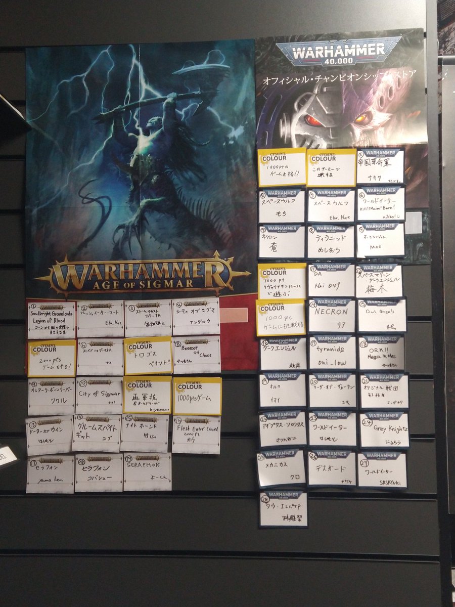 WarhammerTakada's tweet photo. 続々参戦 ＃NYNA 2024
コンバットパトロール、ヴァンガード相当がペイントできたらストアへ！
写真を撮って次なる目標を設定しましょう！
現在８名！
次はあなたの番？ https://t.co/0QzhPgtf30