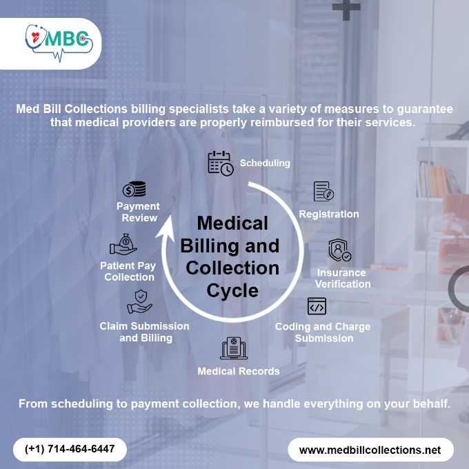 From scheduling to payment collection, we handle everything on your behalf.

#MedicalBilling #CollectionsCycle #BillingService #PaymentCollection #BillingManagement #HealthcareBilling #MedicalCollections  #PracticeManagement #RevenueCycle #BillingExperts #HealthcareServices