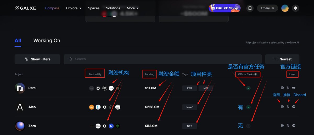 🌠功能介绍

银河 Comapss 由于是英文版，并且藏的很隐蔽，华语朋友们几乎没有注意到它的存在

这货是个空投项目精选器，我是上周注意到它在银河主页上的一个隐蔽角落，点开一看，它妹的直接把许多冷门的高融资项目进行了精选，而且每周都在更新数据

现在我每周会去看一眼 Compass