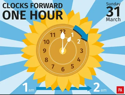 Don't Forget to turn your clocks forward on Sunday Enjoy the Easter Weekend 😌