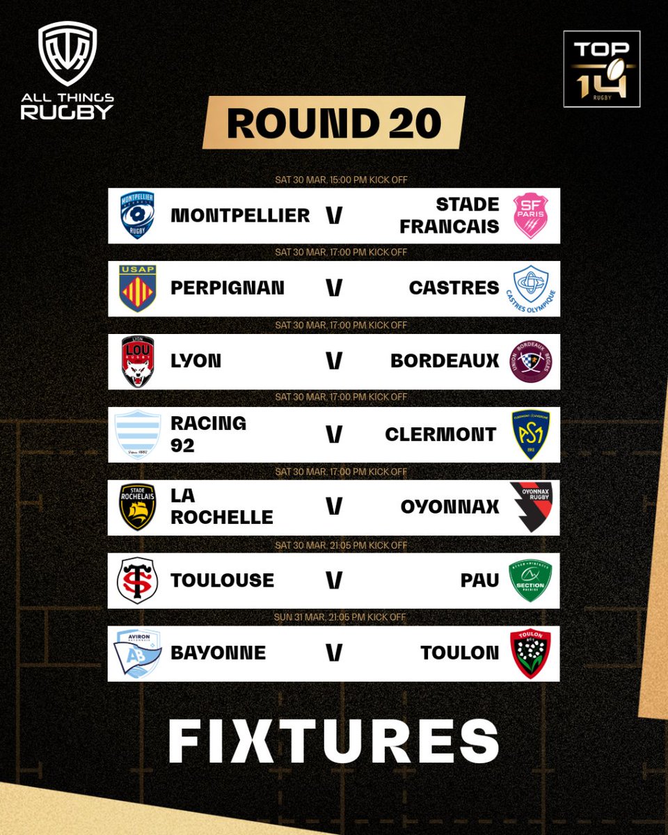 The Stade and Toulouse running away, who will close the gap this week? castres will be hoping to make it back to the play offs against Perpignan, Racing looking to go 3 from 3 as they welcome Clermont. 

#Top14 #FrenchRugby #FranceRugby #StadeFrancais #Toulon #Toulouse