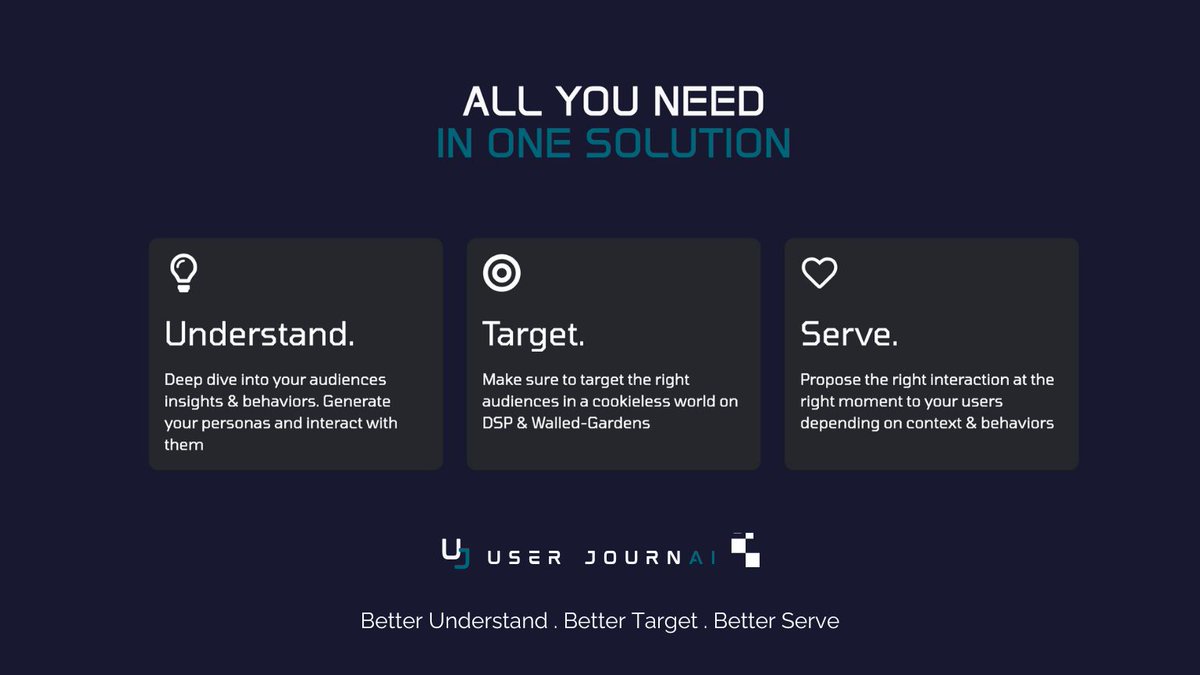 Ca bouillonne sur les solutions intégrant l'#IAGenerative. Une dose d'IA pour l'acquisition, de l'IA onsite, du service client automatisé...
Autant de silos potentiels que de solutions.
<a href="/UserJournAI/">UserJournAI</a>  est la première plateforme IAGen tout en un, et ca fait toute la différence !