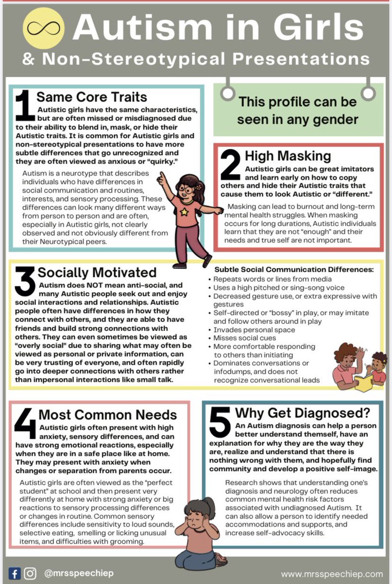 Autism in girls can present very differently to what people “typically” think of as autism! 
#Autism #Neurodiversity #girlswithautism