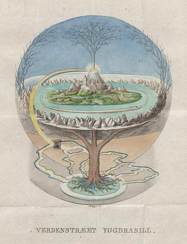 My dad told me (cuz you know, he's the authority on this stuff) that the earth isn't flat, he also believes in Thor.(He needs to come to Christ) I sent him this. I still haven't gotten a text back about it.. #denialisariver #Yggdrasil #NordicCosmology  #trueearth #MOGwhy