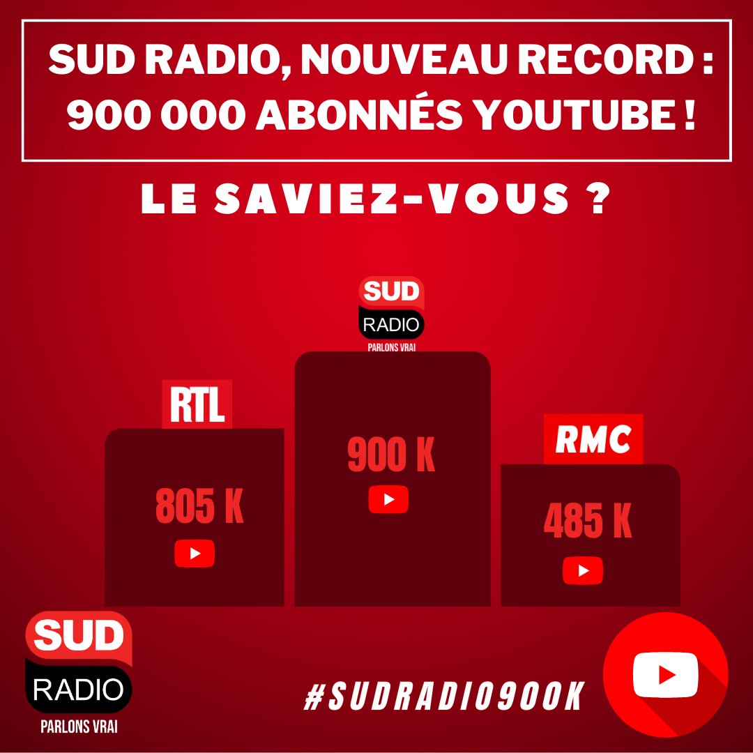 Sud Radio tweet media