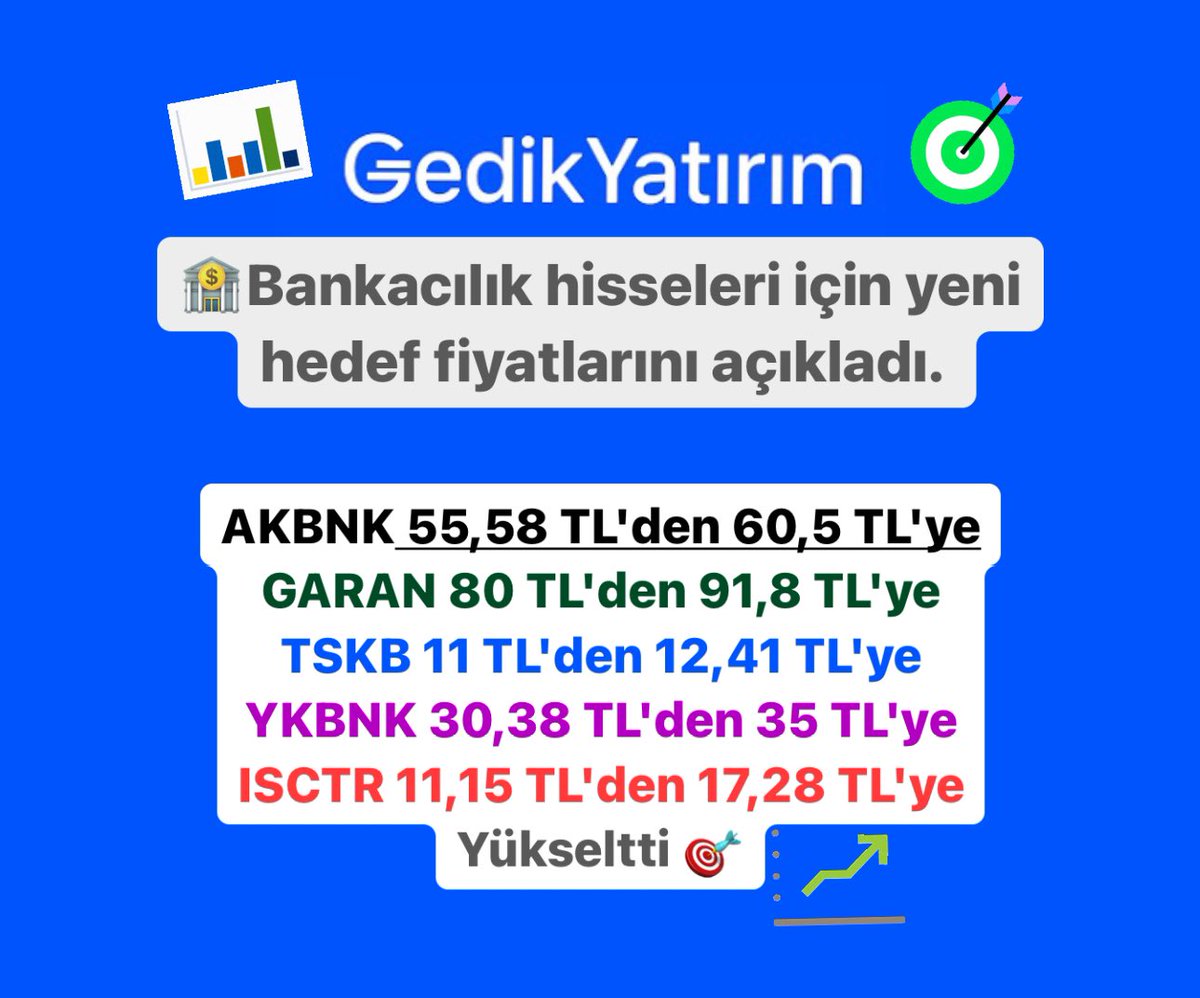 Gedik Yatırım Bankacılık hedef fiyatları: 

#AKBNK #GARAN #TSKB #YKBNK #ISCTR