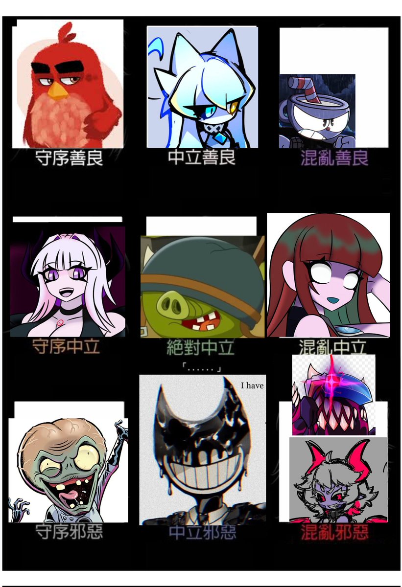 DeleteAlliance's tweet photo. lawful good #angrybirdred
neutral good #fnfclaire
chaotic good #CupHead
Lawful Neutral #fnfabelia
absolutely neutral #corporalpig
Chaotic Neutral #limulady
lawful evil #zomboss
neutral evil #bendy
chaotic evil #fnfbibi and black imposter
(Delete alliance key members) https://t.co/SeIknyAIer