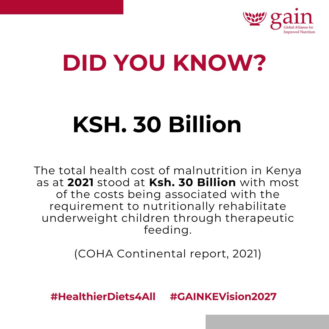 The total health cost of malnutrition in Kenya as at 2021 stood at approximately KSH 30B with most of the costs being associated with the requirement to nutritionally rehabilitate underweight children through therapeutic feeding - COHA Continental report 2021 #HealthierDiets4All