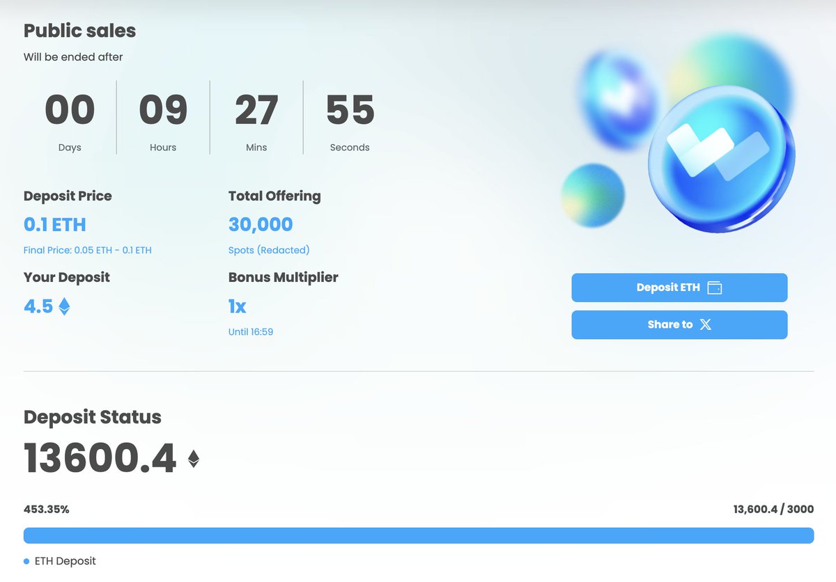 $WELL public sale is still live and has been smashing records! 🥳

Why you should consider joining it?🤔 well3.com/publicsale

I drew a comparison with <a href="/Memeland/">Memeland ❤️ Memecoin</a> to make it easier to understand. Both projects are very different and things may not work the same way (could be