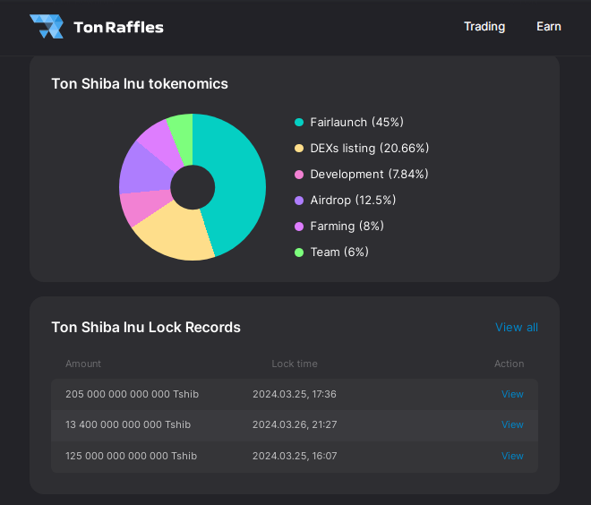 Ton_shiba's tweet photo. $Tship  Fairlaunch Event is coming soon via Ton Raffles today🔥🔥🔥
Let's delve into the excitement and importance surrounding this event https://t.co/jtct1wYVmD
Join with us and await for upcoming outstanding events!!!

$SHIP $RAFF $TON $CAT $FISH $TPET https://t.co/kfwj7xCInr