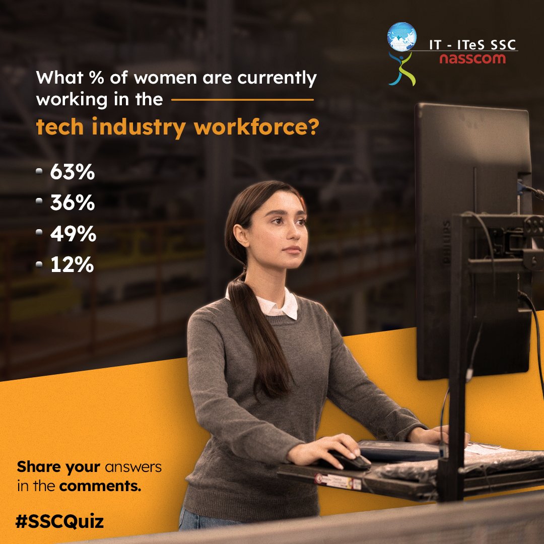 sscnasscom's tweet image. Test your knowledge: What percentage of women entered the tech industry workforce in FY2023? Drop your guess in the comments!

Visit sscnasscom.com to discover more.

#SSCnasscom #TechSHE #TechIndustry #Workforce #FY2023 #WomenInTech #GuessThePercentage #CommentBelow