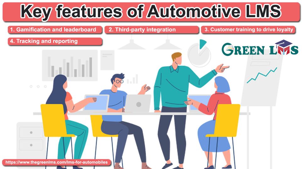 LMS Software for Automotive Industry
thegreenlms.com/lms-for-automo…
#CloudLMSSoftware
#K12SchoolLearningManagementSystem
#BestLMSforUniversities
#BestLMSforColleges
#OnlineLearningPlatform
#K12forlms
#LMSforeducation
#eLearning
#BestEnterpriseLMS
#BestK12School