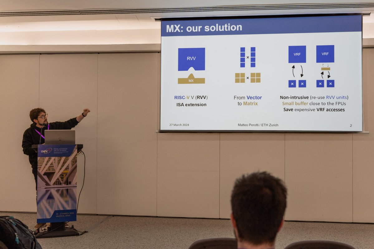 Here is Matteo @mperotti17 in the last #DATE2024 session with 'MX: Enhancing RISC-V’s Vector ISA for Ultra-Low Overhead, Energy-Efficient Matrix Multiplication' with a small near-FPU buffer minimizing VRF accesses. Area cost < 3% arxiv.org/pdf/2401.04012… pulp-platform.org/docs/date2024/…