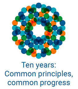 IPUparliament's tweet photo. Ahead of the upcoming 10th anniversary of the Common Principles to Support #Parliaments this October, the 5th Expert Roundtable today will share ideas on how to promote the Principles to a broader parliamentary audience.

What are the #IPU Principles?
➡️https://t.co/6EKoB5mxL4 https://t.co/PDdD6F097g